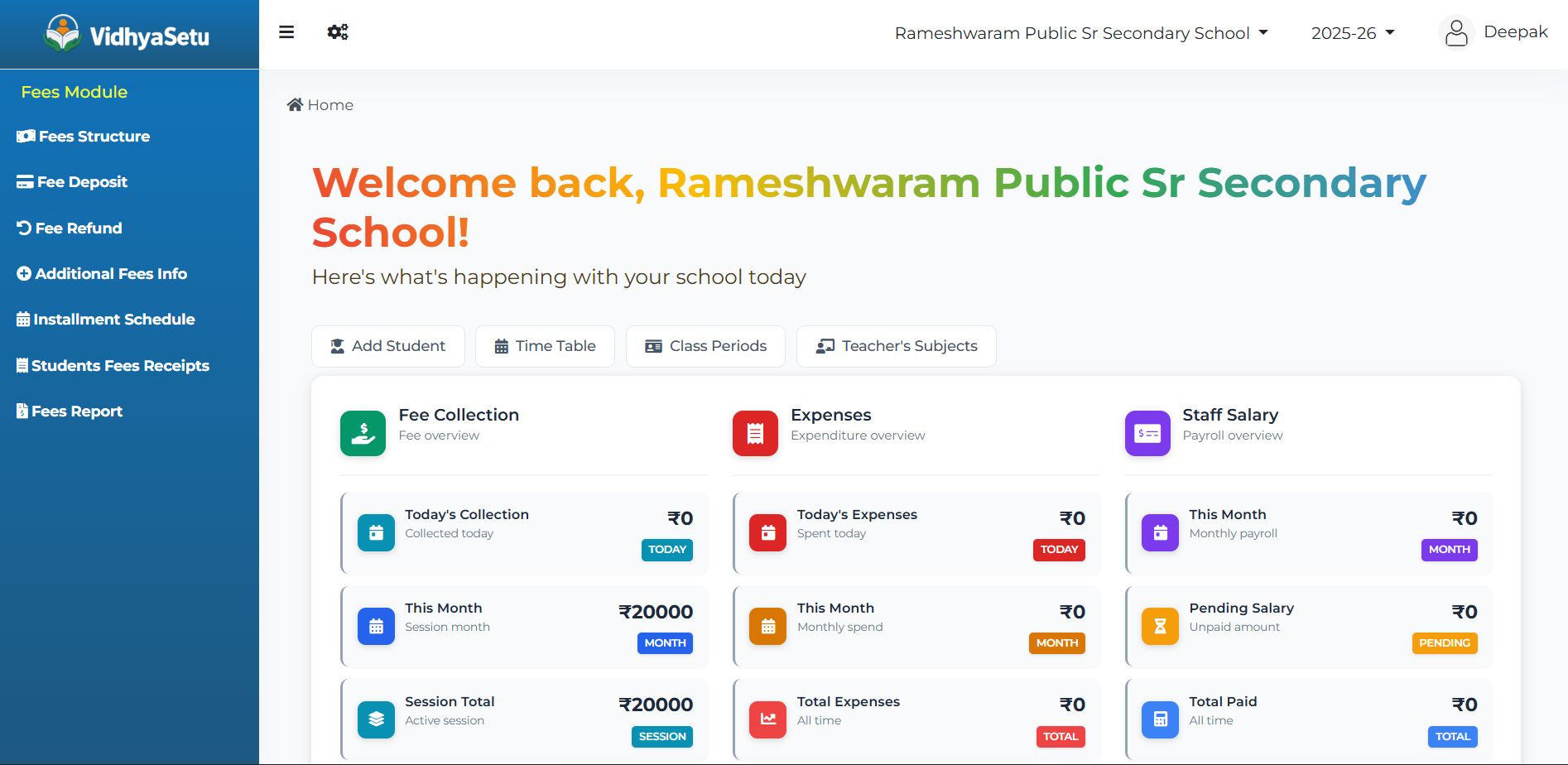 Dashboard Preview